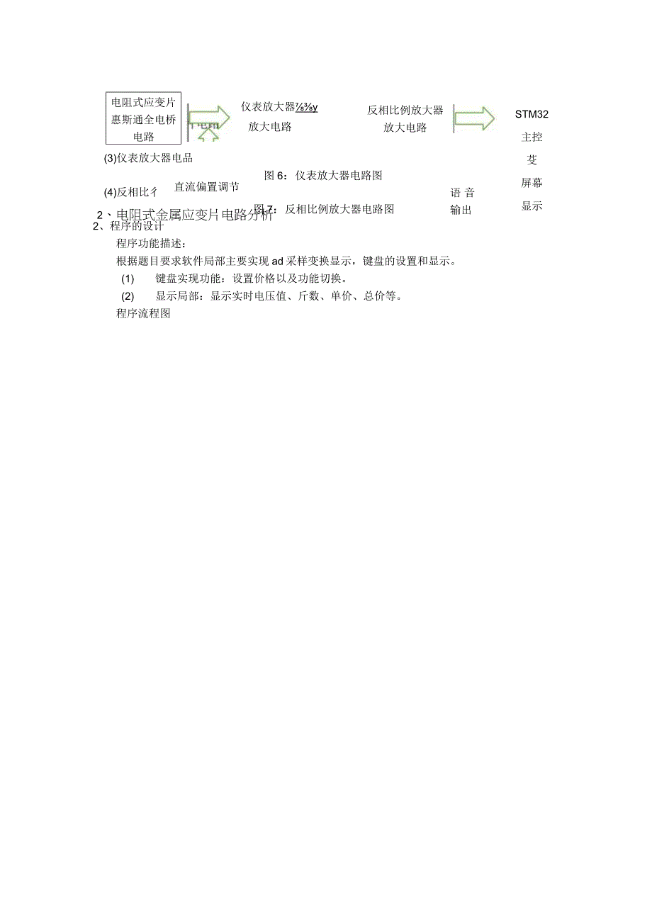 2017TI杯大学生电子设计竞赛G题.docx_第3页