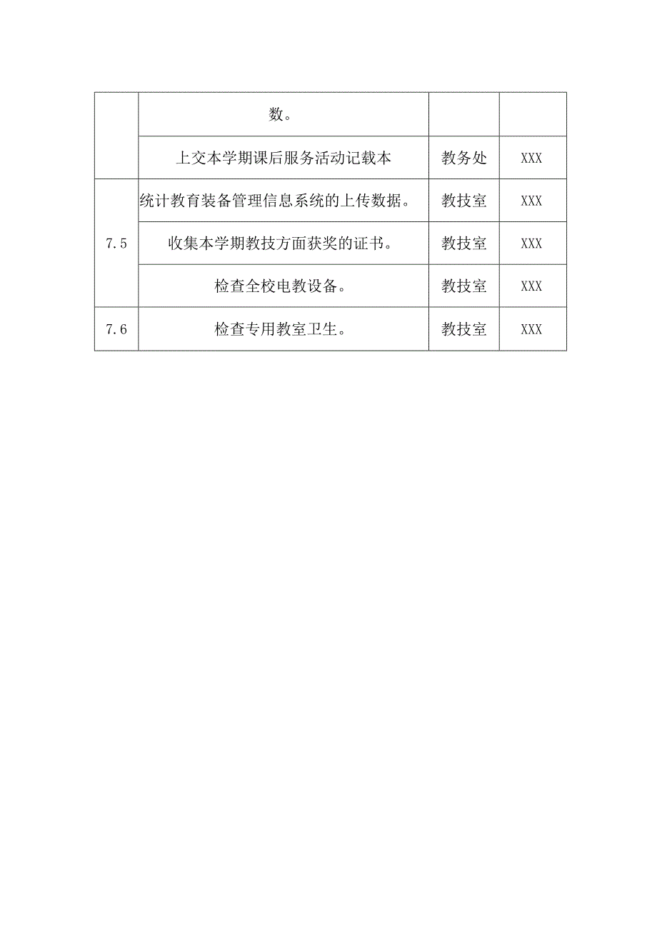 20232023学年第二学期期末工作安排.docx_第2页