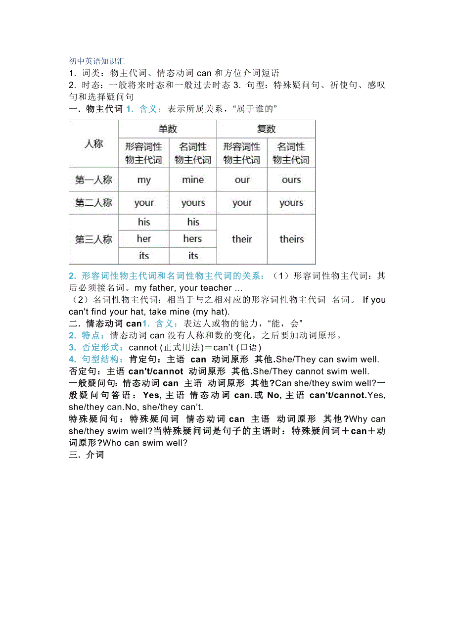 初一英语重点语法总结.docx_第1页