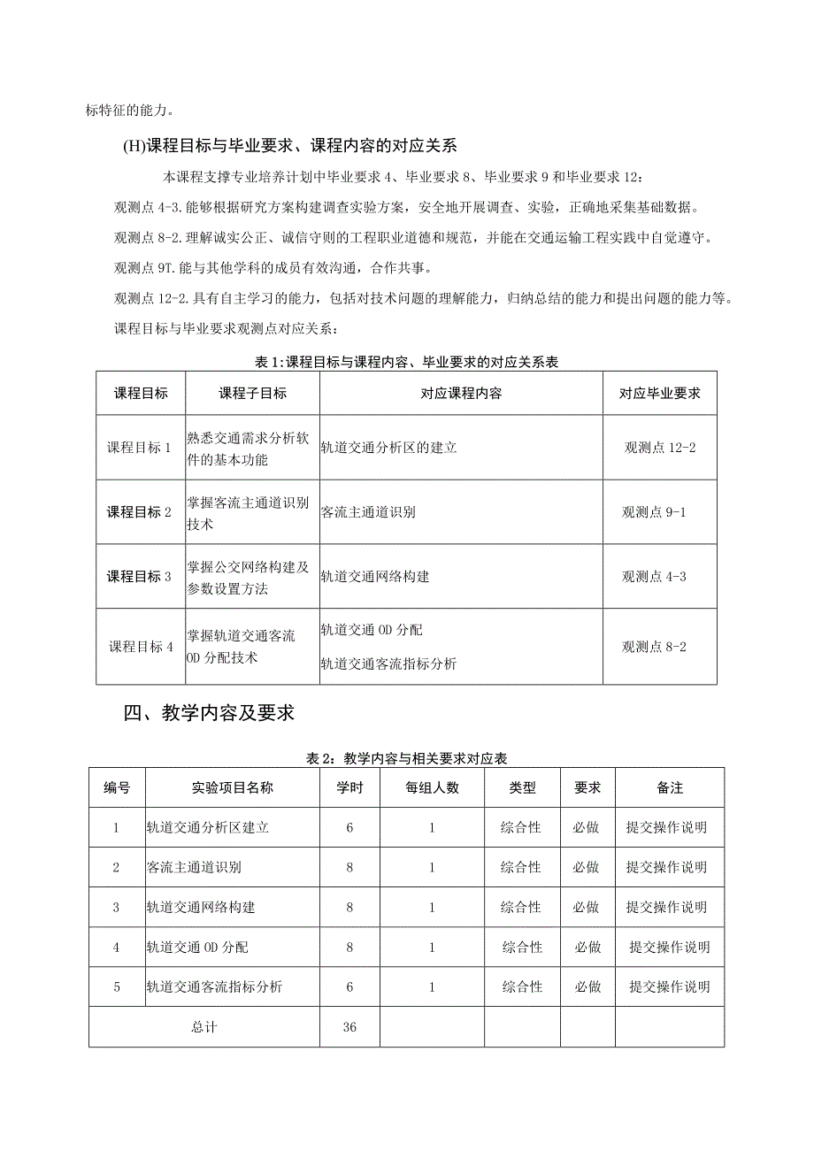 24、《城市轨道交通规划与设计课程设计》课程教学大纲——肖为周.docx_第2页