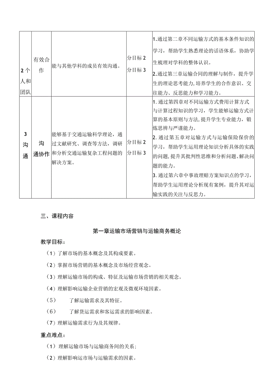 47、《运输市场营销与运输商务》课程教学大纲——金辉.docx_第3页