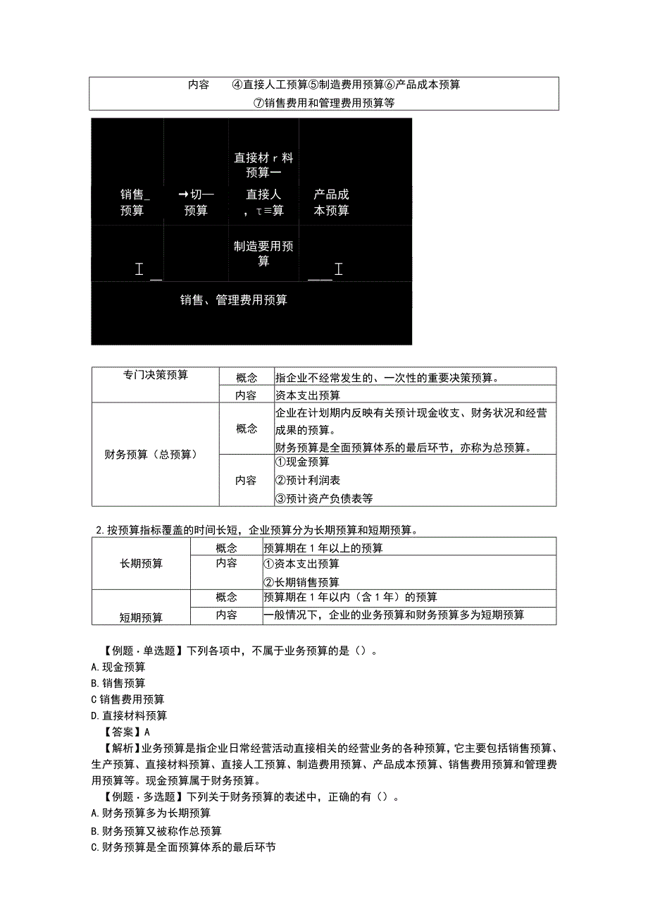 (新)第三章预算管理资料试题及答案讲解.docx_第2页