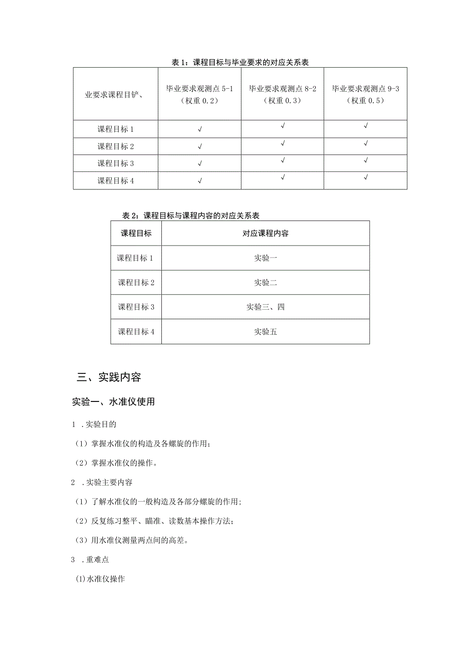 4、《工程测量实习》课程教学大纲——谢锋.docx_第2页