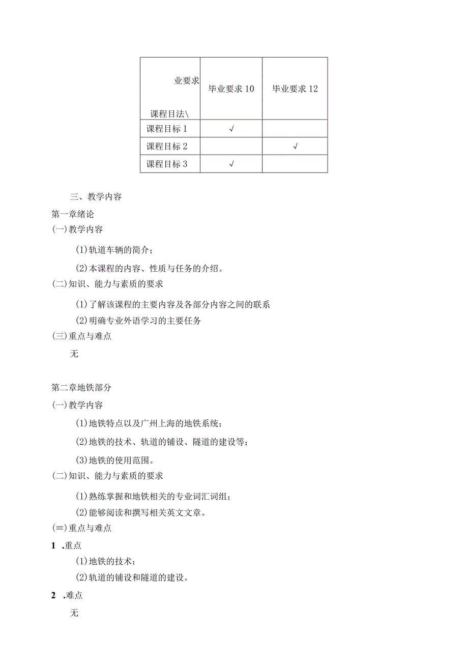 2021级-车辆工程专业外语课程教学大纲（石娟娟）-新版.docx_第2页