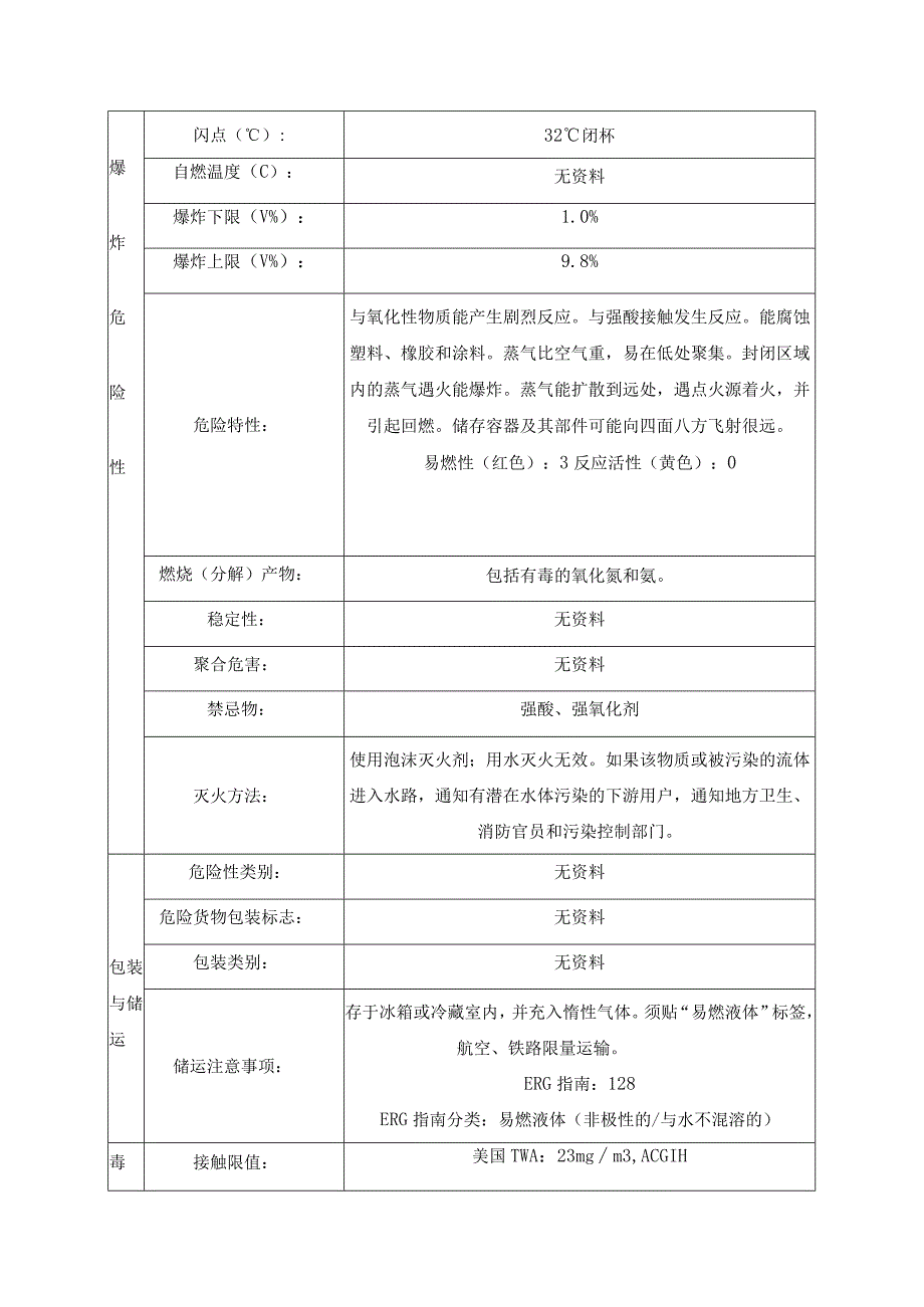 N-乙基吗啉物料安全数据表.docx_第2页