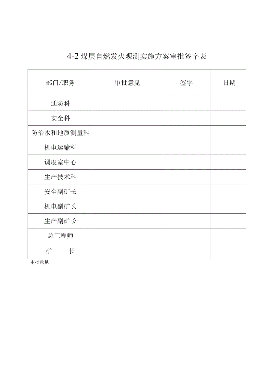 4-2煤层自燃发火观测实施方案.docx_第2页