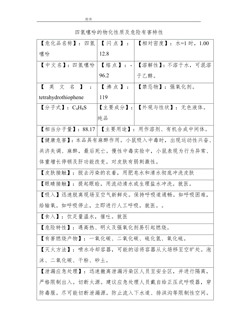 化工培训资料：四氢噻吩的物化性质及危险有害特性.docx_第1页