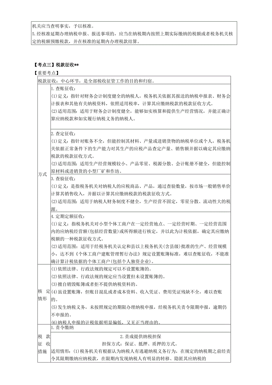 7税收征收管理法律制度.docx_第3页