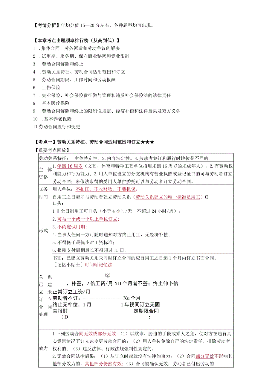 8劳动合同与社会保险法律制度.docx_第1页