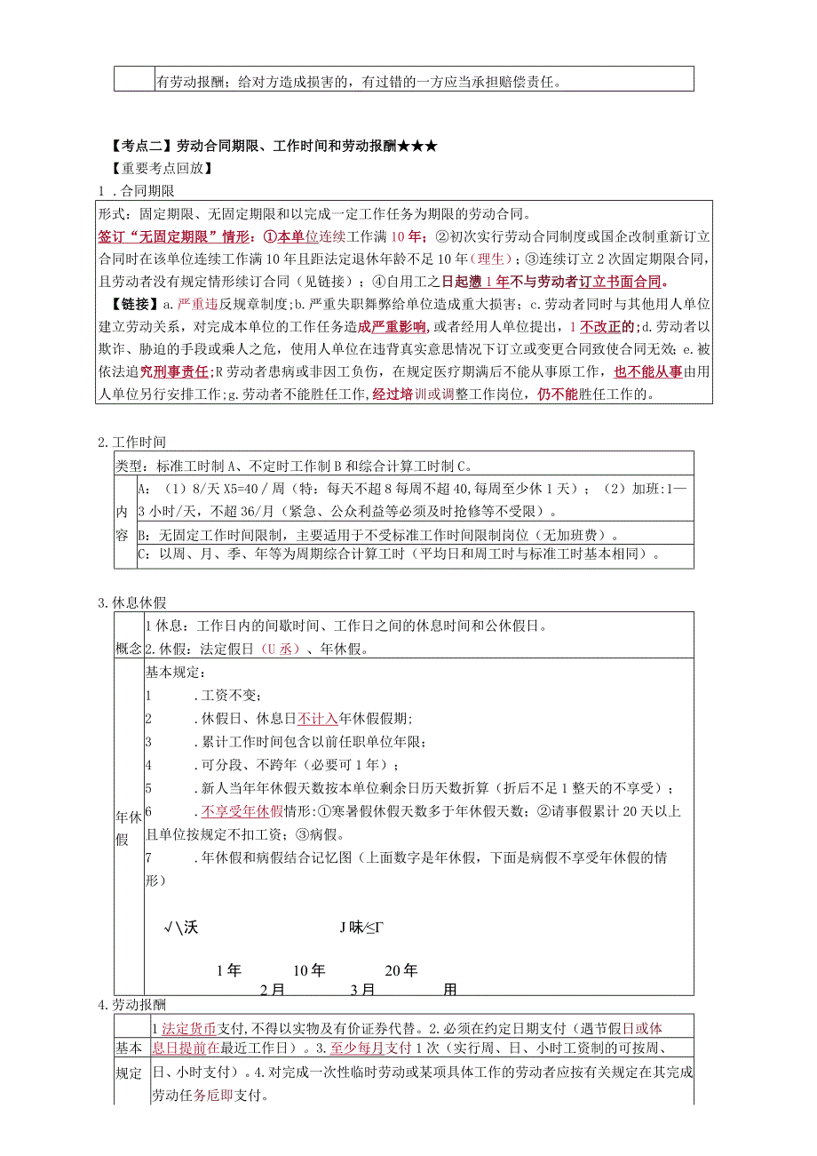 8劳动合同与社会保险法律制度.docx_第2页