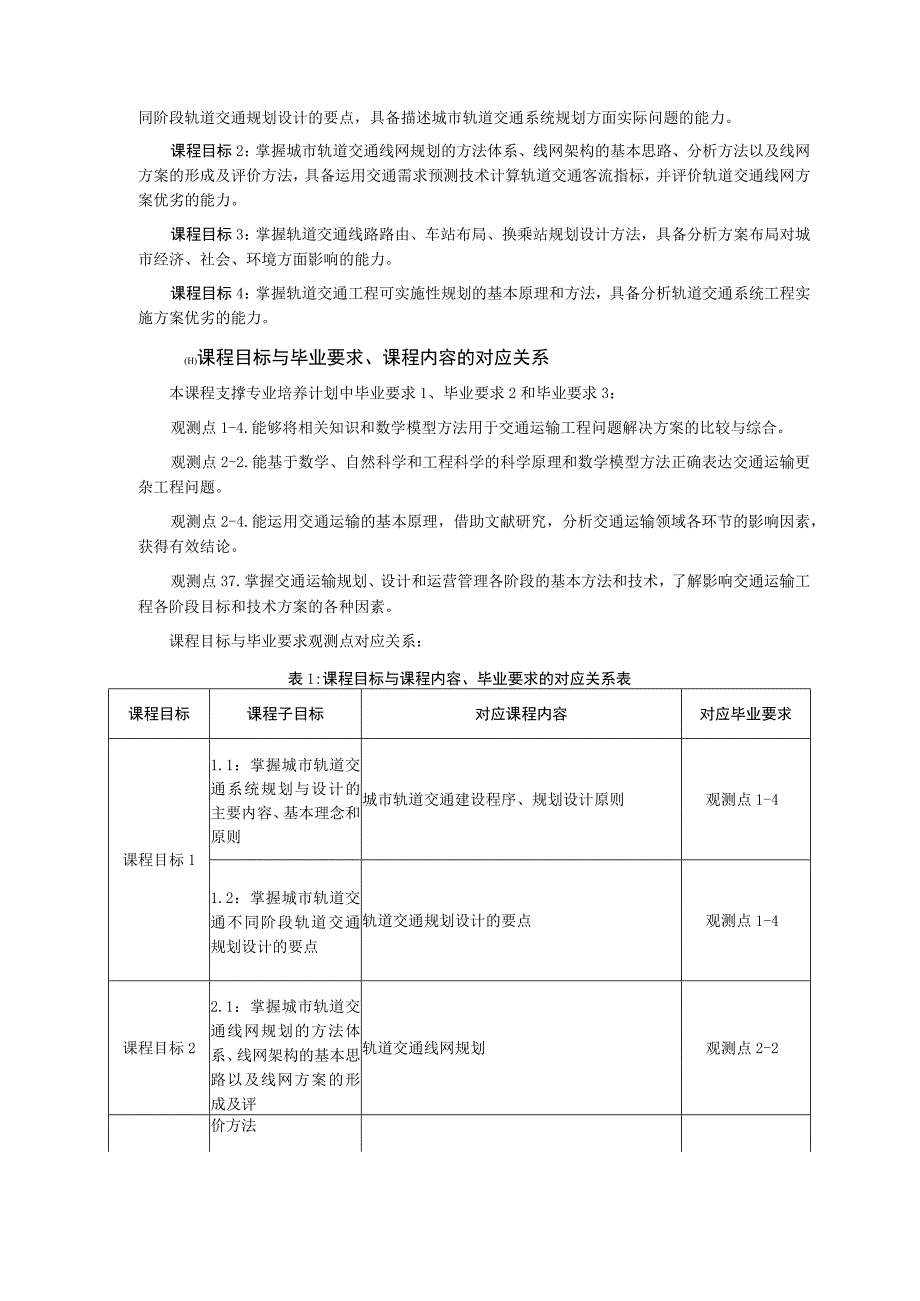 27、《城市轨道交通规划与设计》课程教学大纲——肖为周.docx_第2页