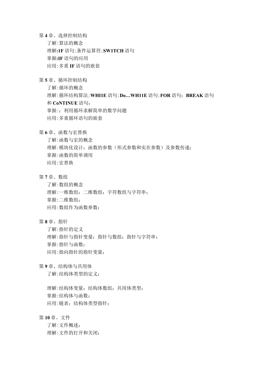 00405402C语言程序设计大纲（电子商务）.docx_第3页