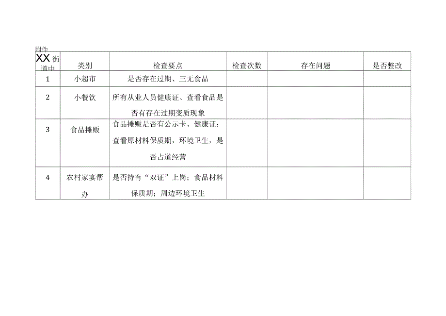 2023年XX街道中秋、国庆“两节”期间食品安全工作方案.docx_第3页