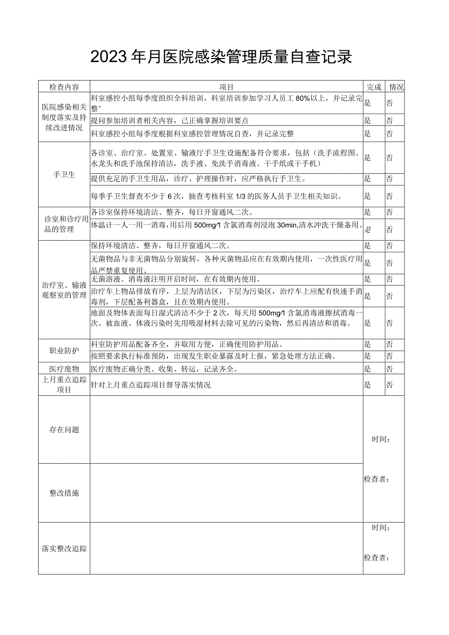 2023年 月医院感染管理质量自查记录.docx_第1页