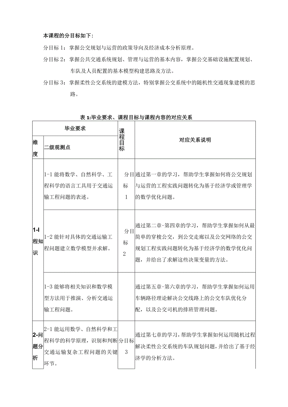 53、《公共交通规划与运营》课程教学大纲——张勇.docx_第2页