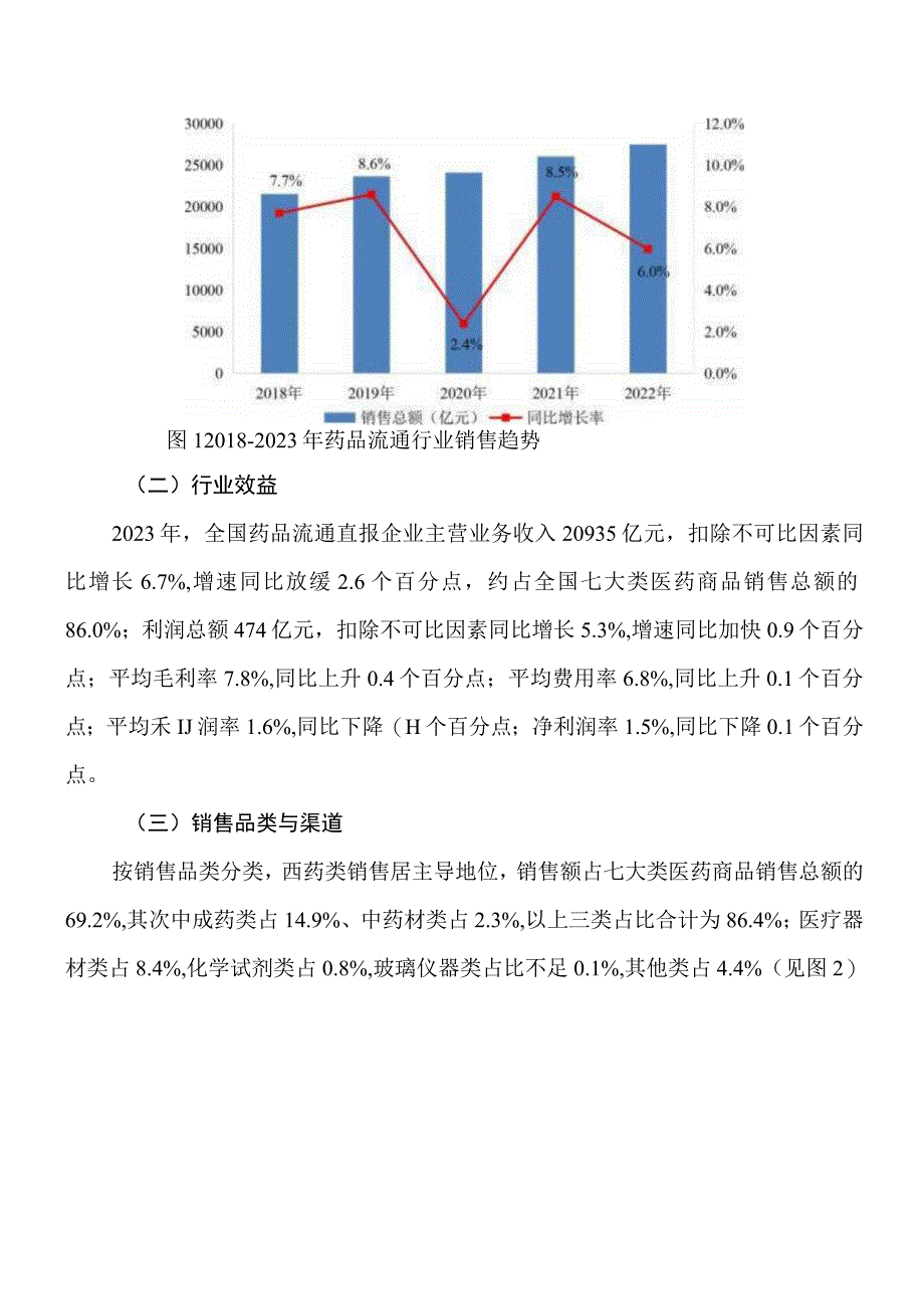 2022药品流通行业运行统计分析报告.docx_第3页