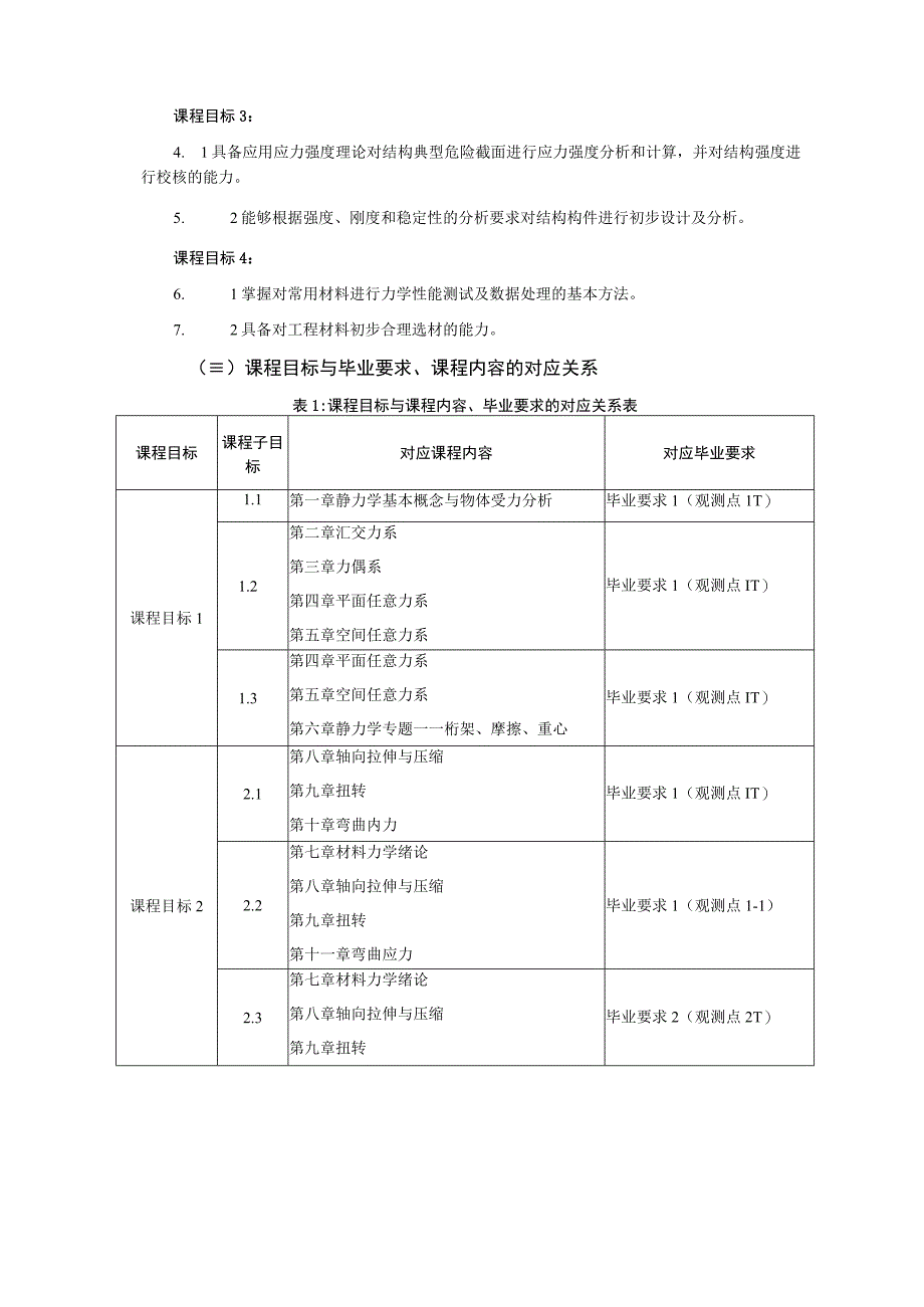 5、《工程力学》课程教学大纲——陈蕾.docx_第2页