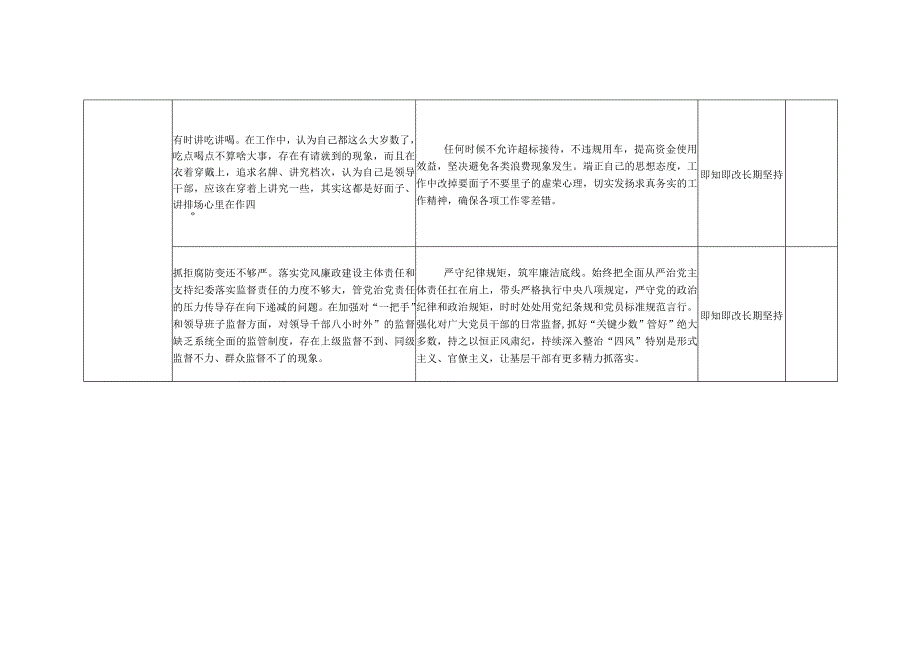 2023年主题教育“廉洁自律”方面检视问题清单及整改台账（个人通用）.docx_第3页