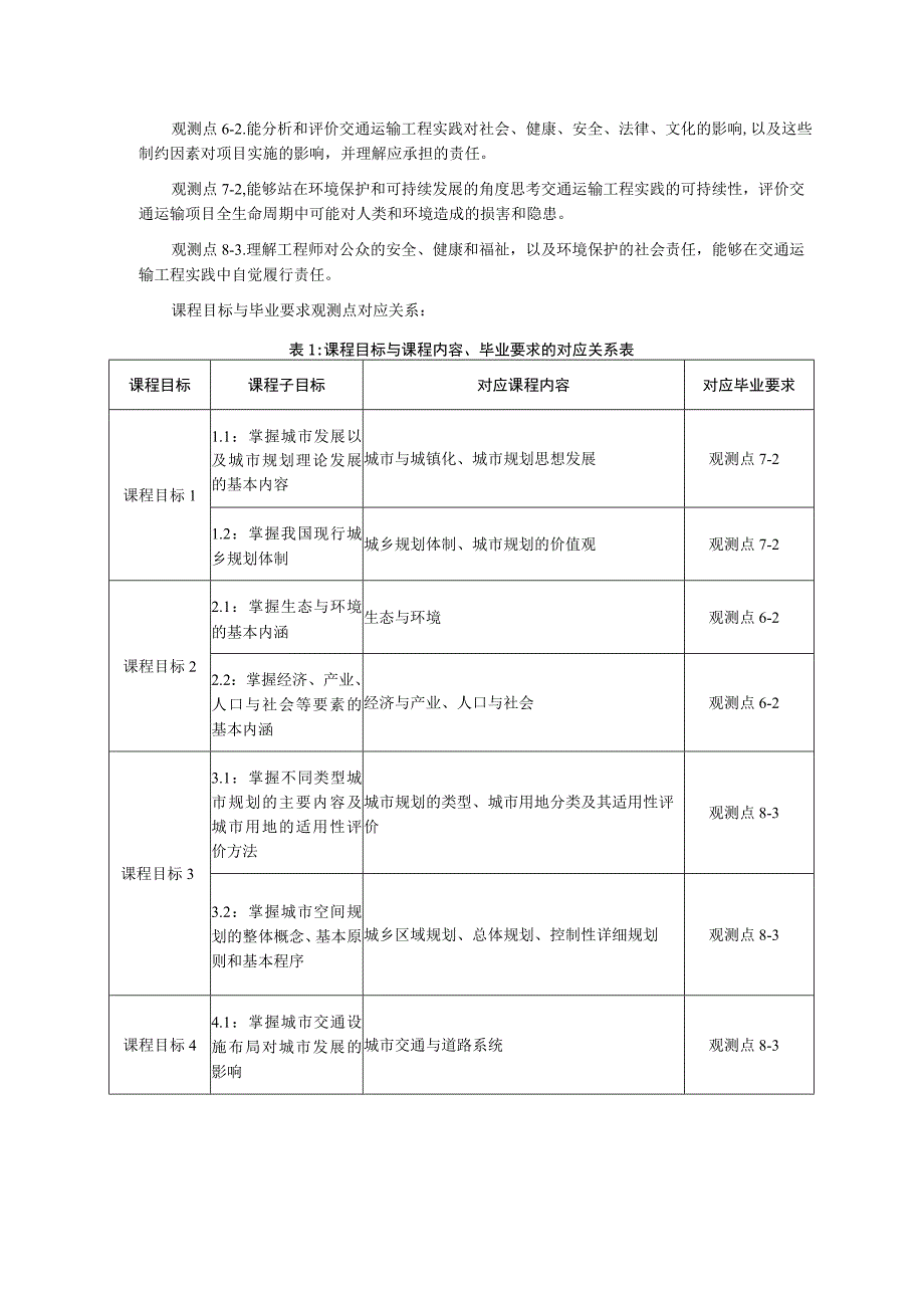 16、《城市规划原理》课程教学大纲——肖为周.docx_第2页