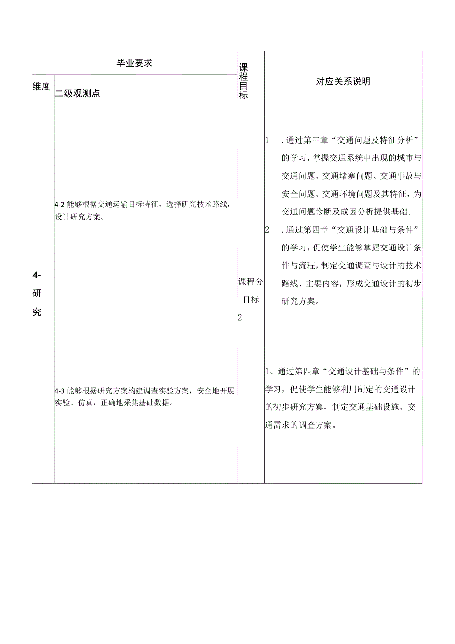 45、《交通设计》课程教学大纲——张勇.docx_第3页