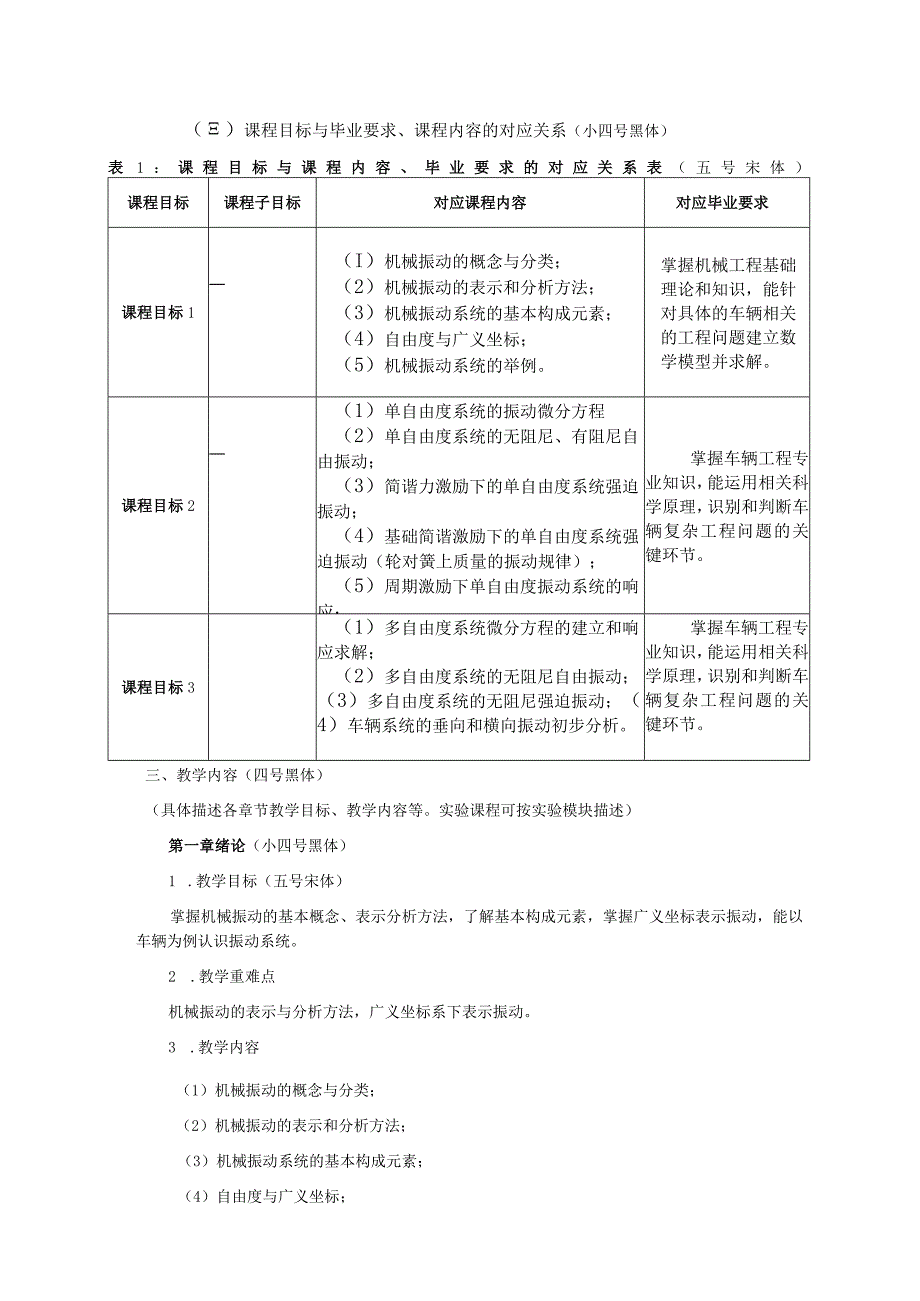 2021级-《机械振动导论》课程大纲（朱忠奎）-新版.docx_第2页