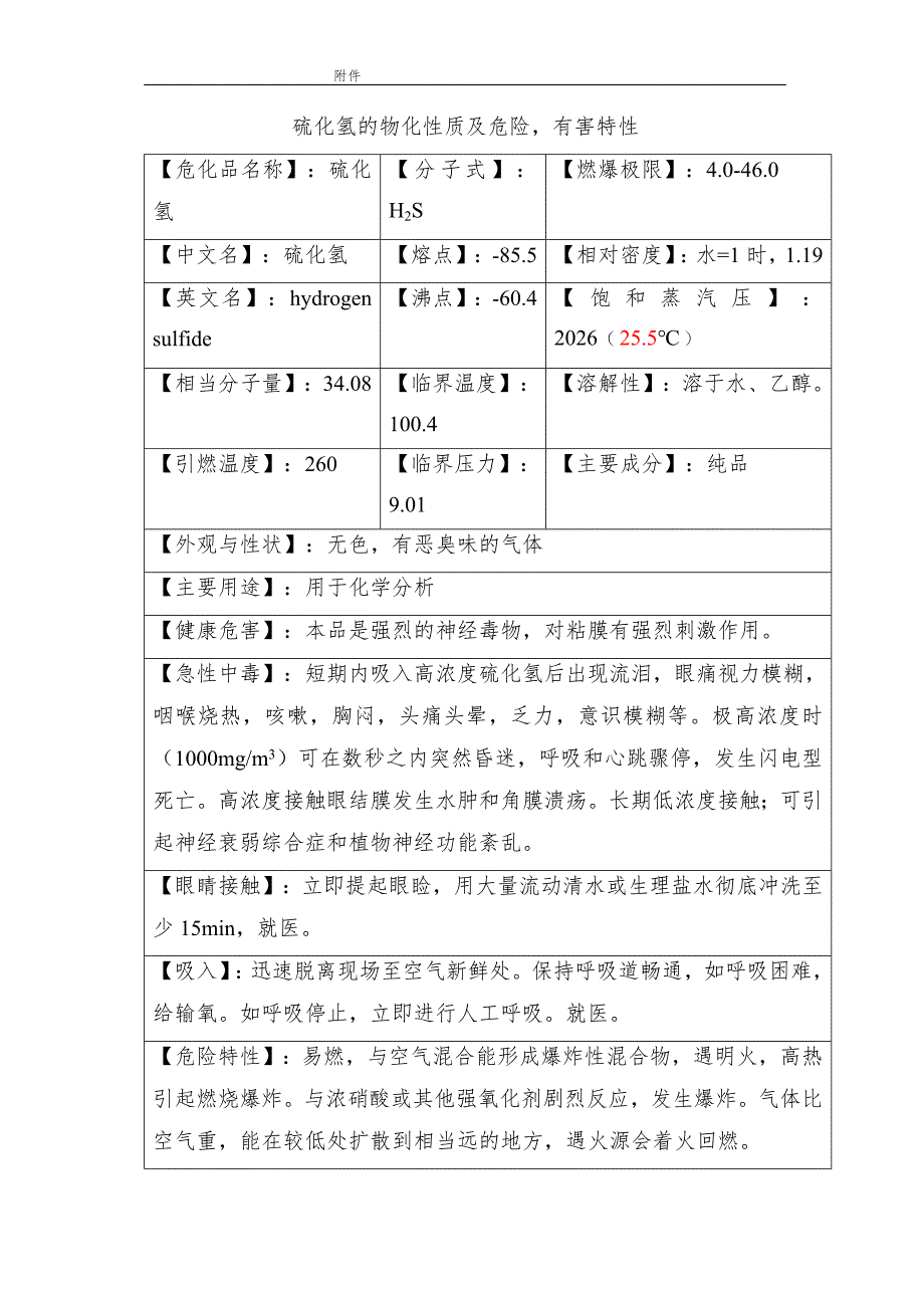 化工培训资料：硫化氢的物化性质及危险有害特性.docx_第1页