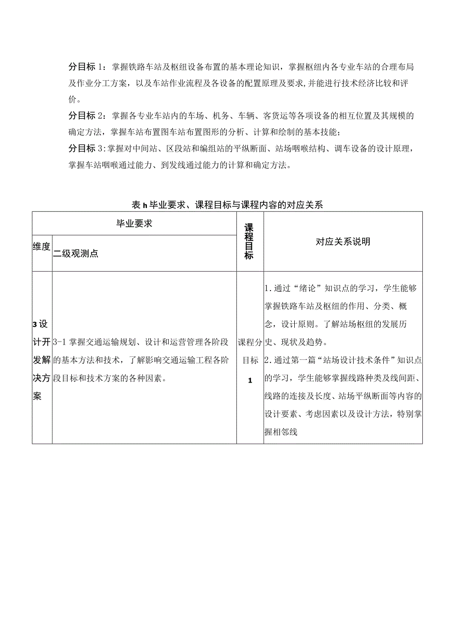 18、《站场与枢纽》课程教学大纲——张勇.docx_第2页