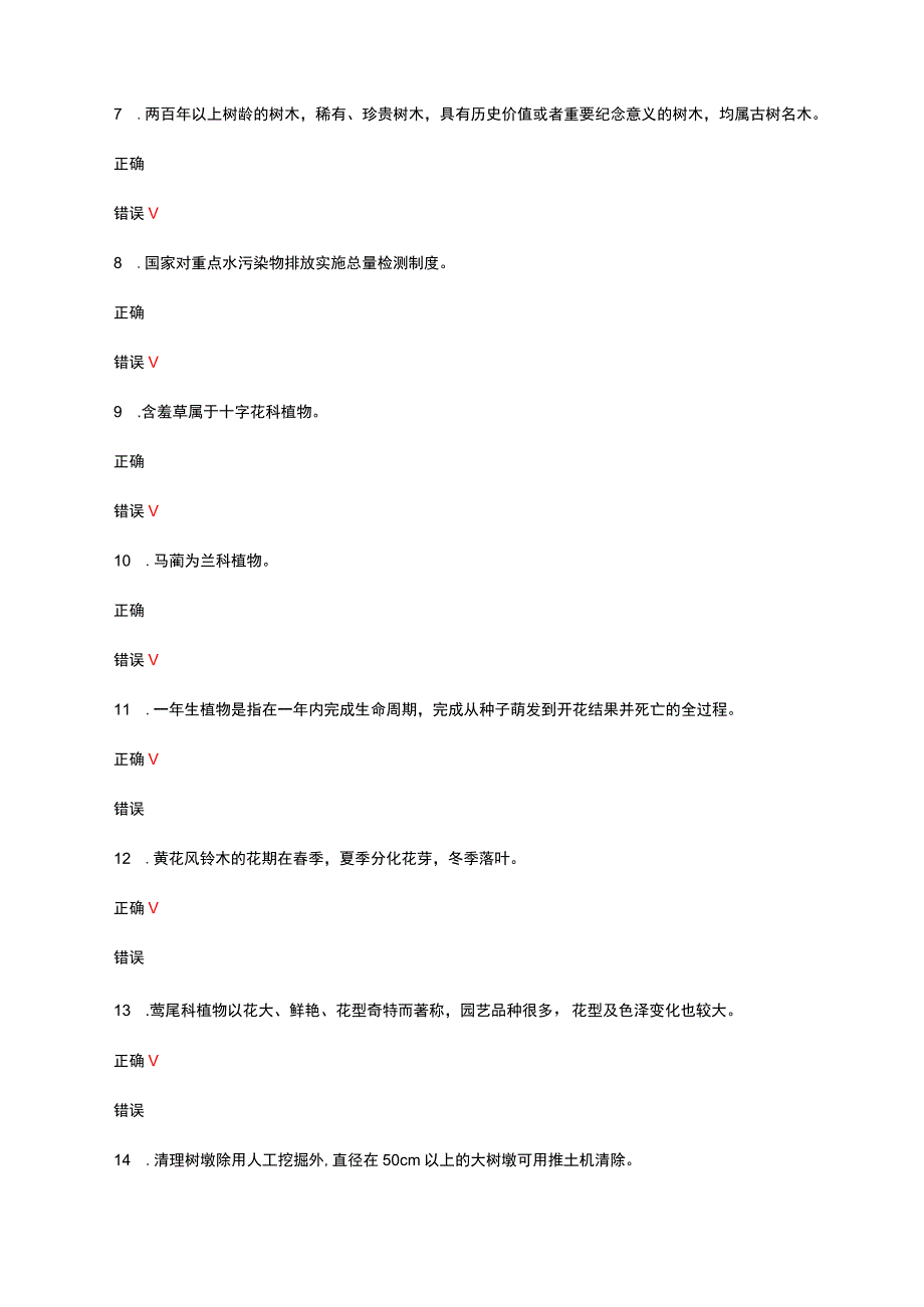 2023园艺生产技术员四级理论试题试题.docx_第2页