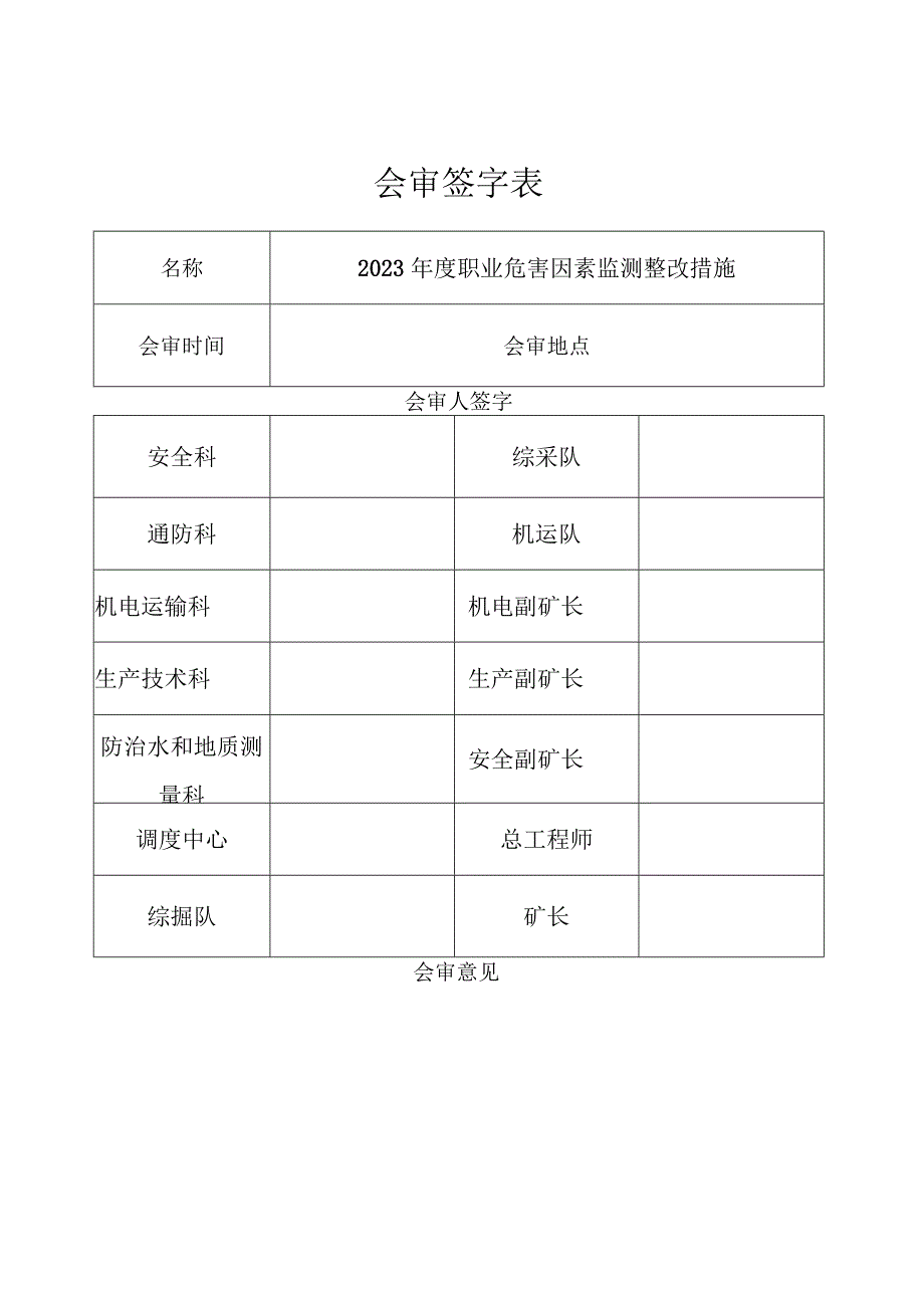 60.2023年度职业危害因素监测整改措施.docx_第2页