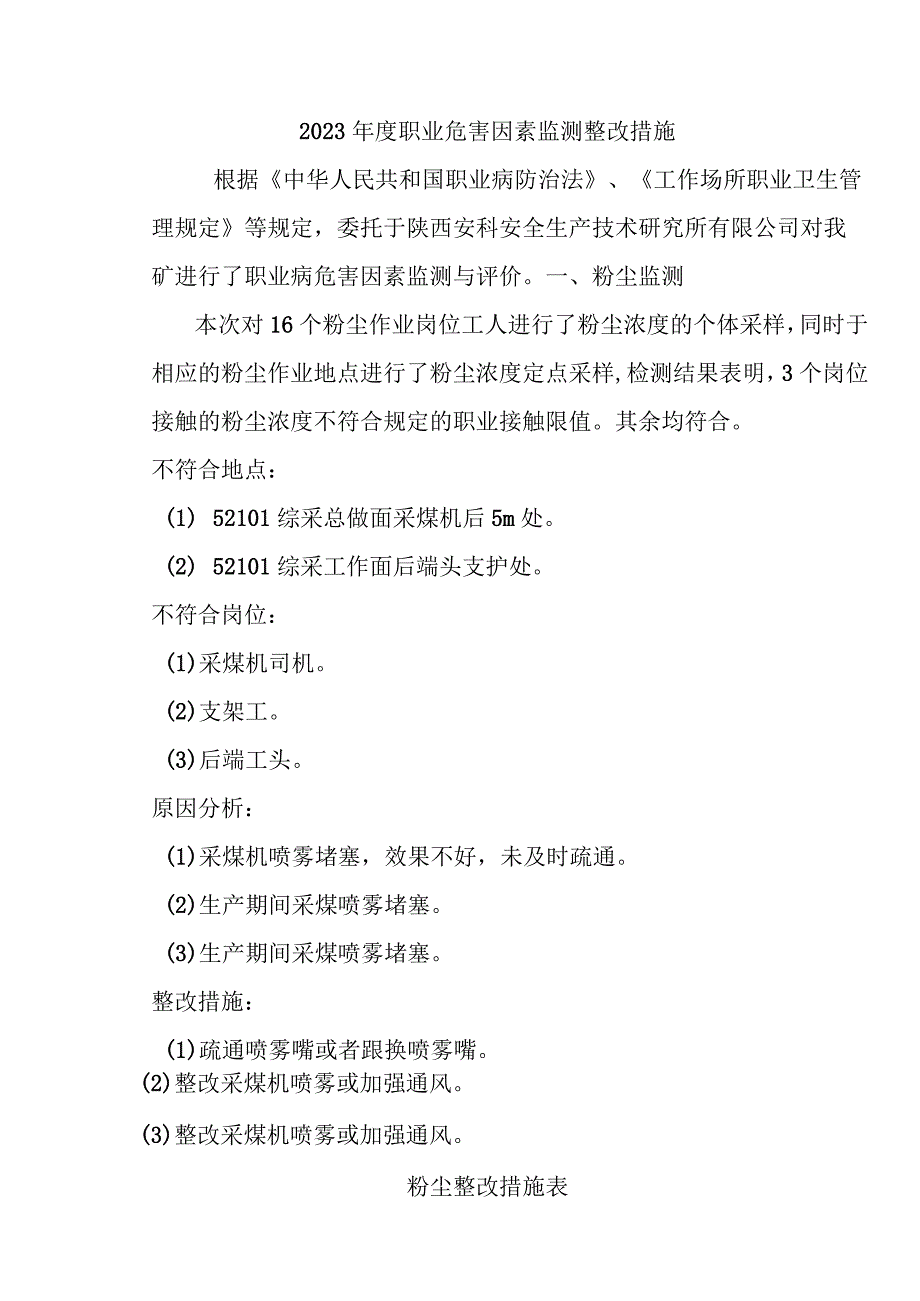 60.2023年度职业危害因素监测整改措施.docx_第3页