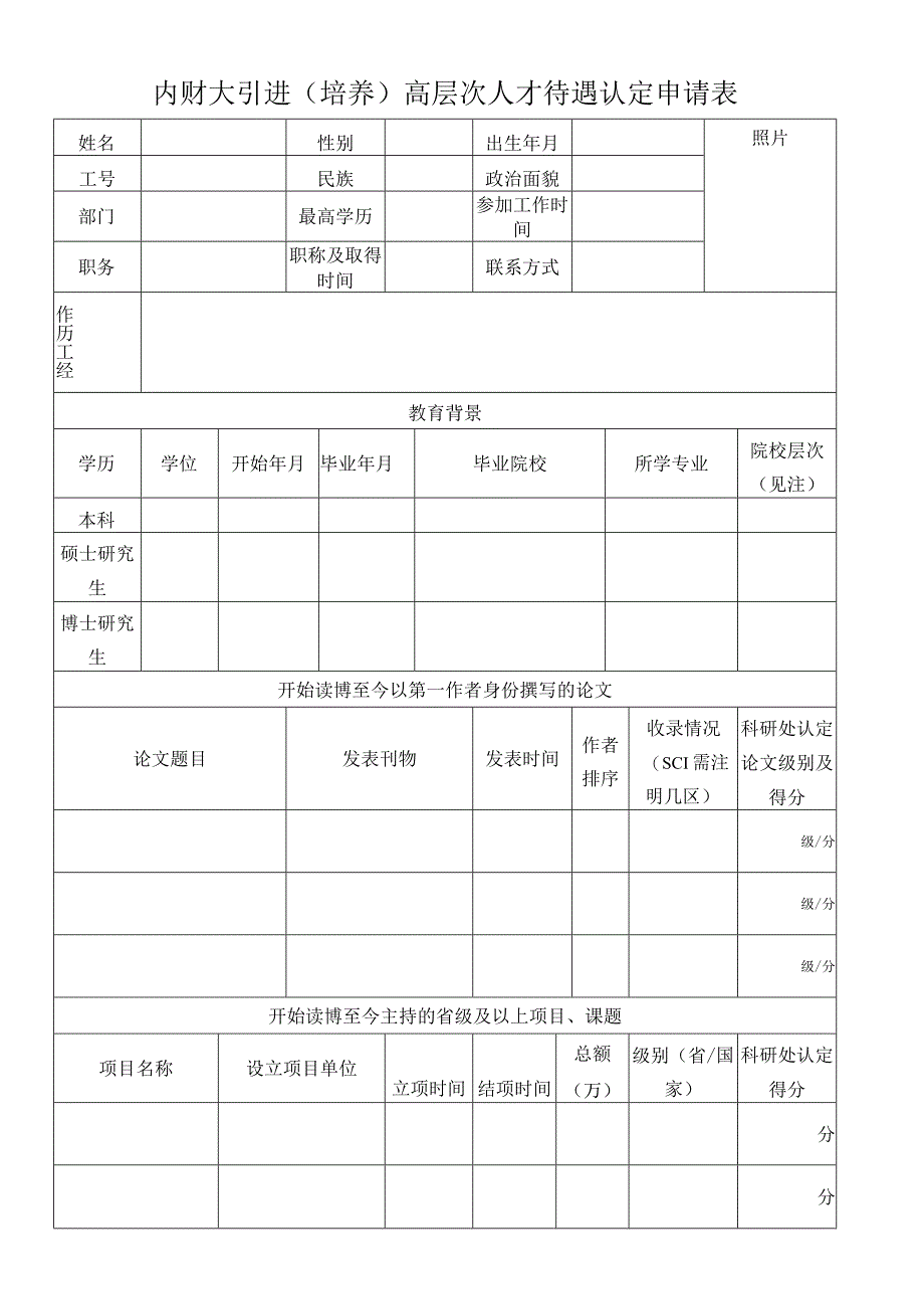 3.内蒙古财经大学引进（培养）高层次人才待遇认定申请表.docx_第1页