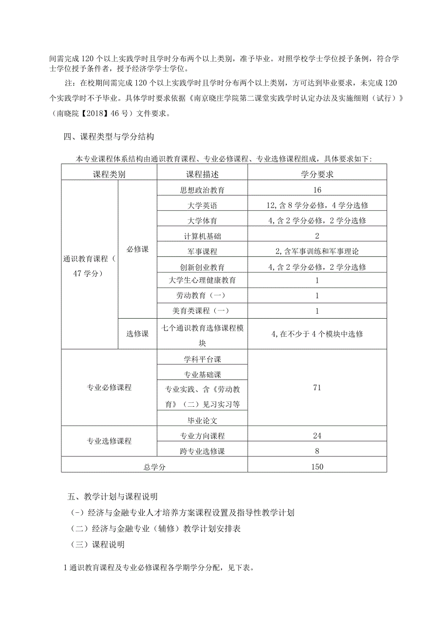 1 经济与金融专业本科人才培养方案2020级.docx_第3页