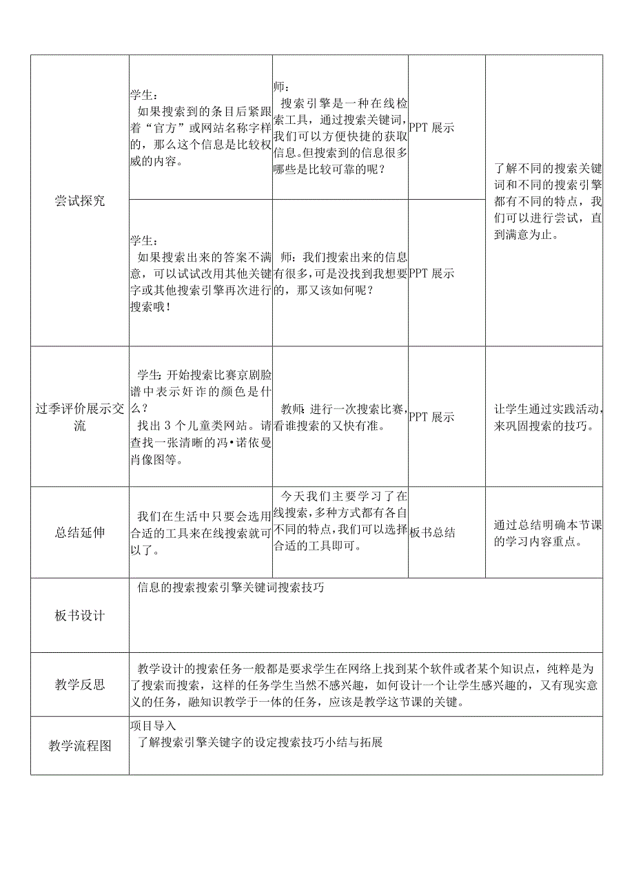 3-2在线信息的搜索（教案）三年级上册信息技术苏科版.docx_第2页