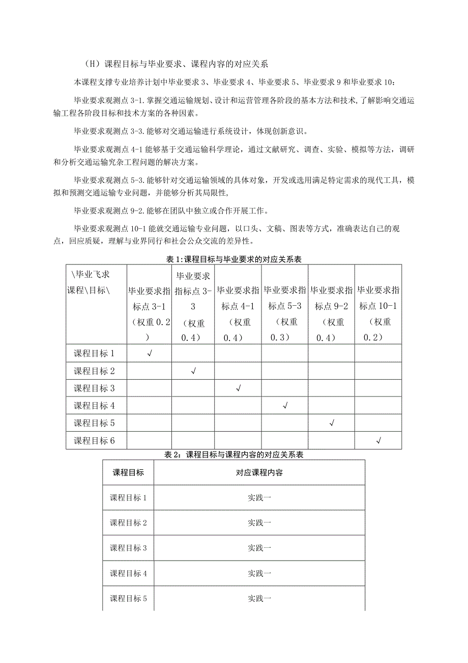 31、《城市交通工程综合实践》课程教学大纲——王翔.docx_第2页