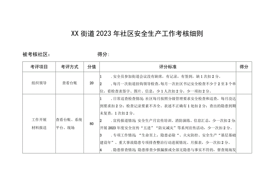 2023年XX街道安全生产目标管理考核办法.docx_第3页