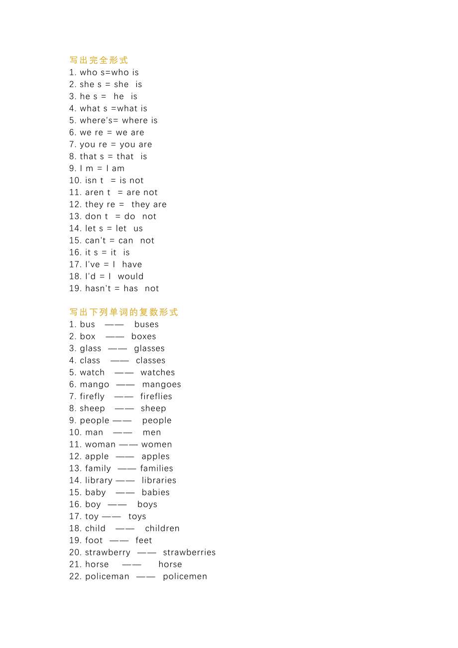 小学英语1-6年级易错知识点总结.docx_第1页