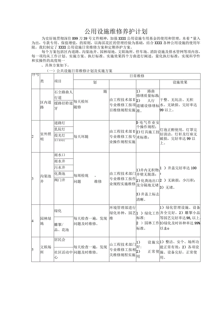 公用设施维修养护计划.docx_第1页