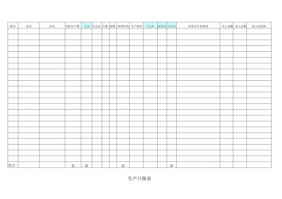 总生产日报表.docx_第1页