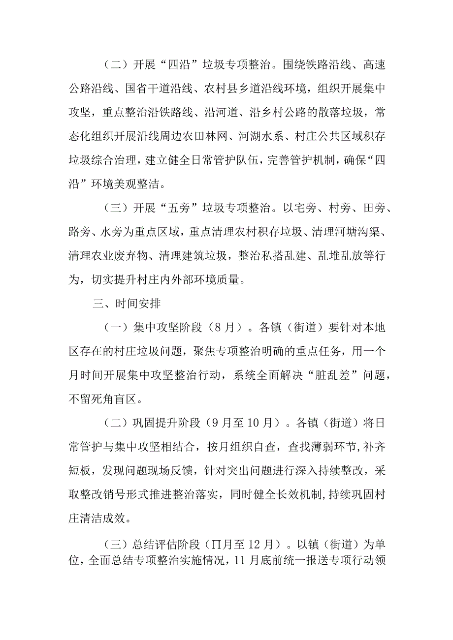 XX市农村人居环境整治村庄垃圾清理专项行动方案.docx_第2页