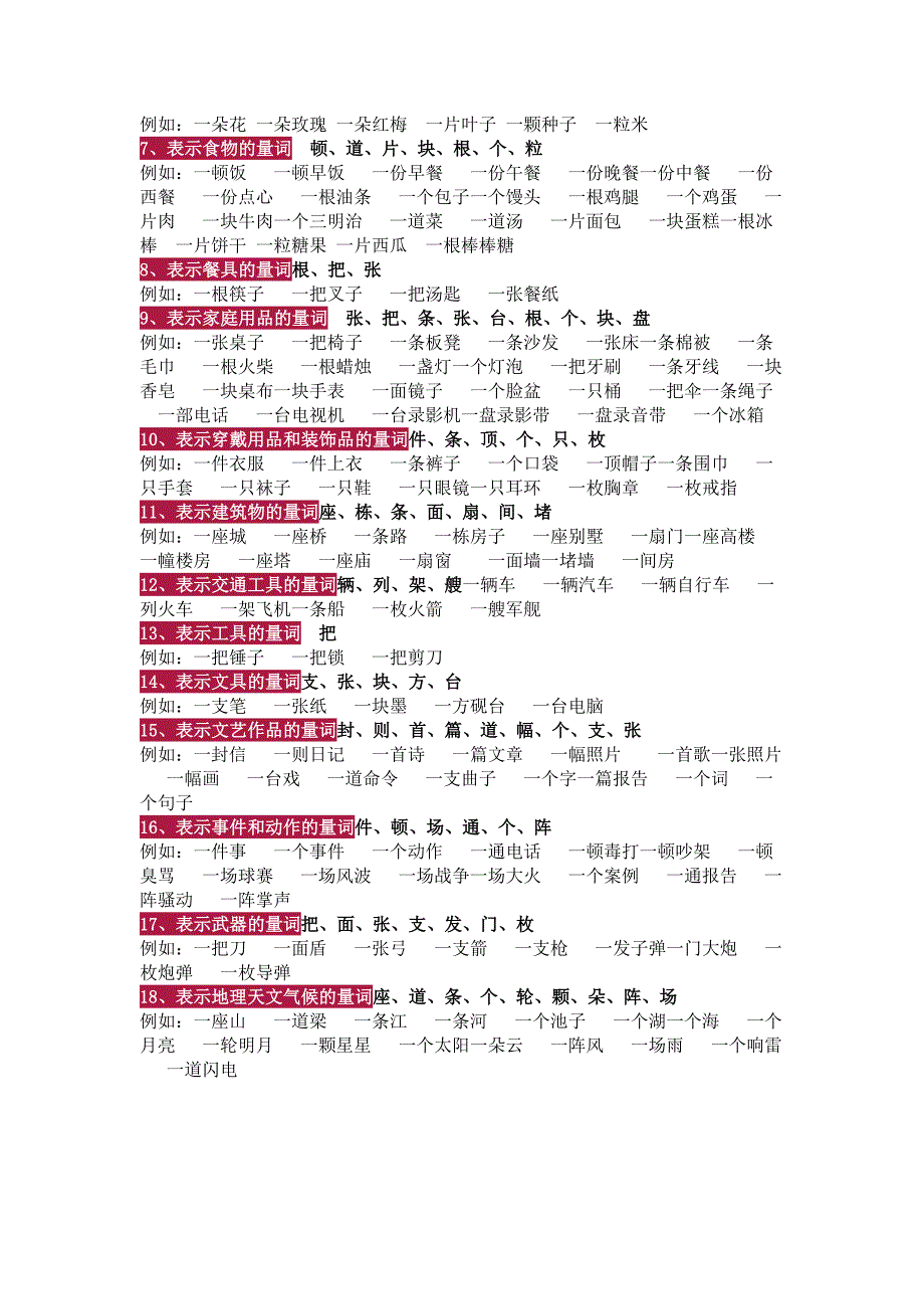 小学语文必考知识：1-6年级量词大全（附练习题及答案）.docx_第2页