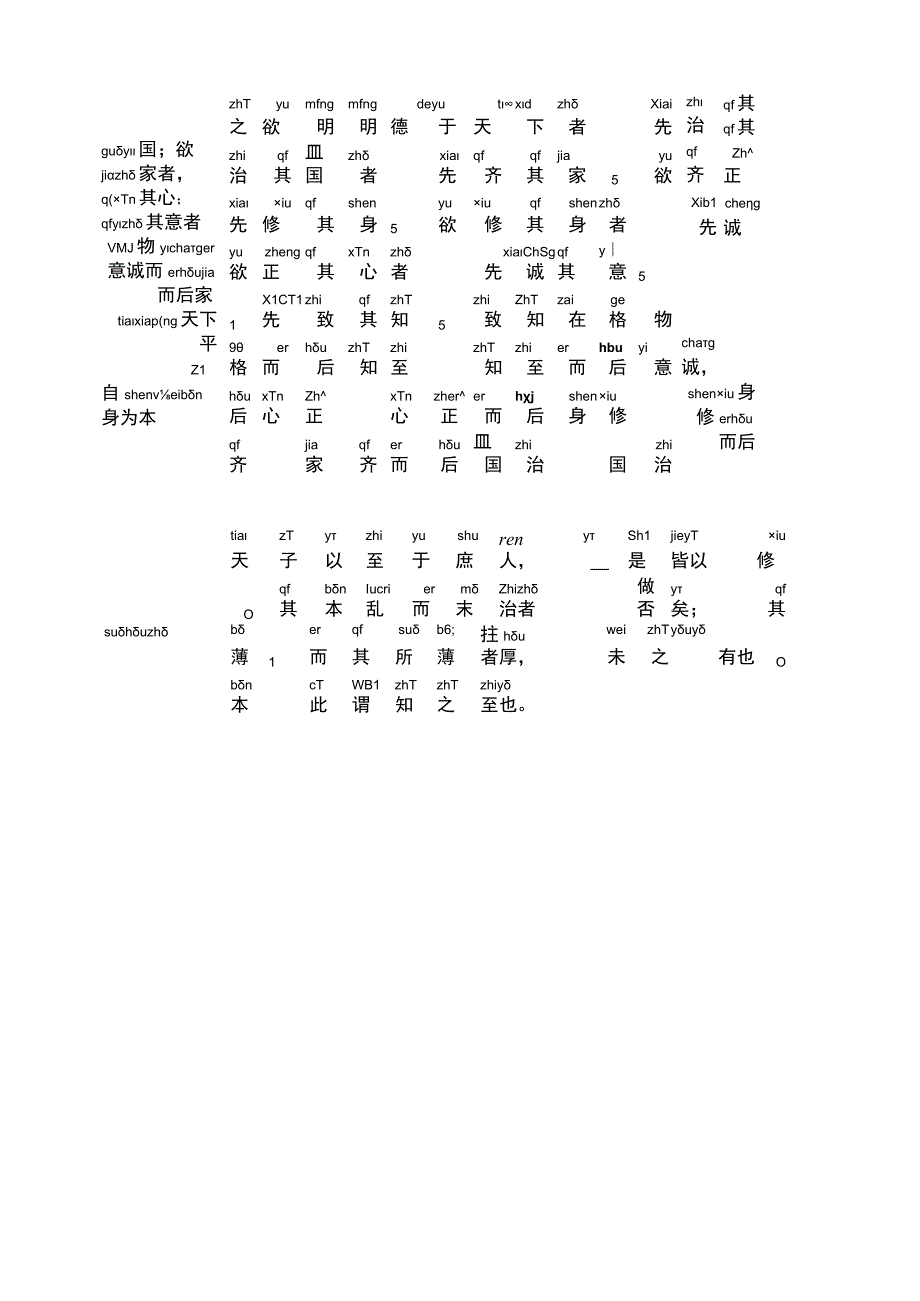 四书五经—大学-注音版.docx_第2页