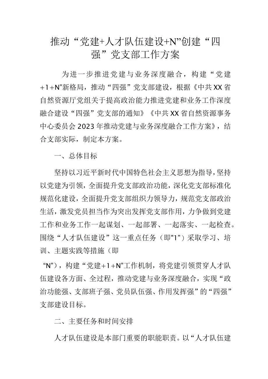 推动“党建+人才队伍建设+N”创建“四强”党支部工作方案.docx_第1页