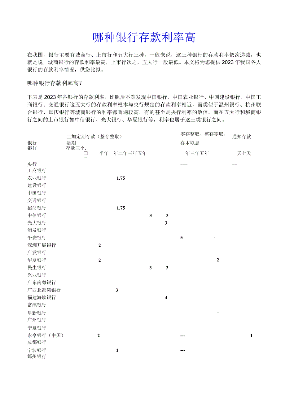 哪种银行存款利率高.docx_第1页