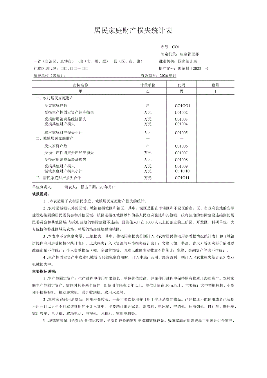 居民家庭财产损失统计表.docx_第1页