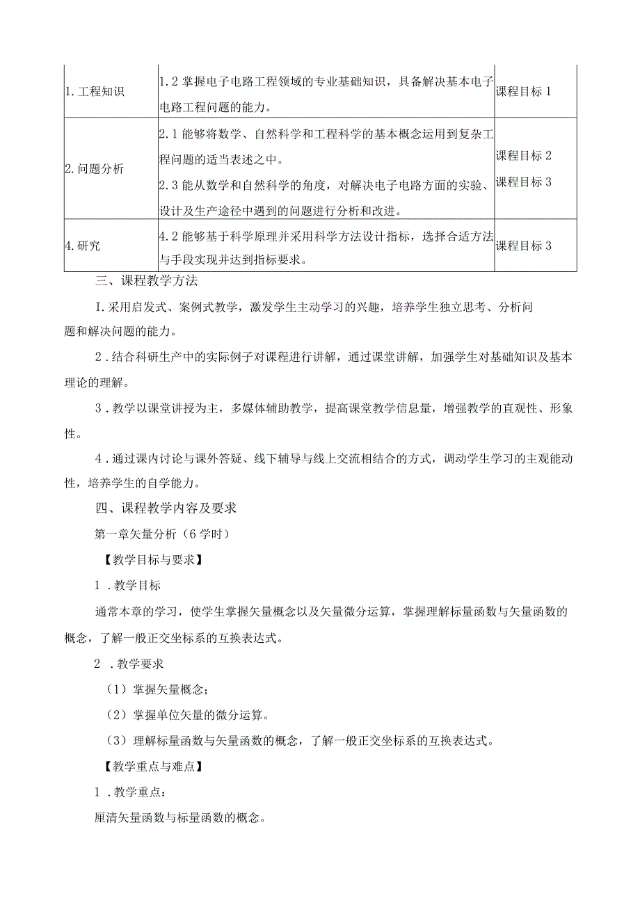 《电磁场与电磁波》课程教学大纲.docx_第2页