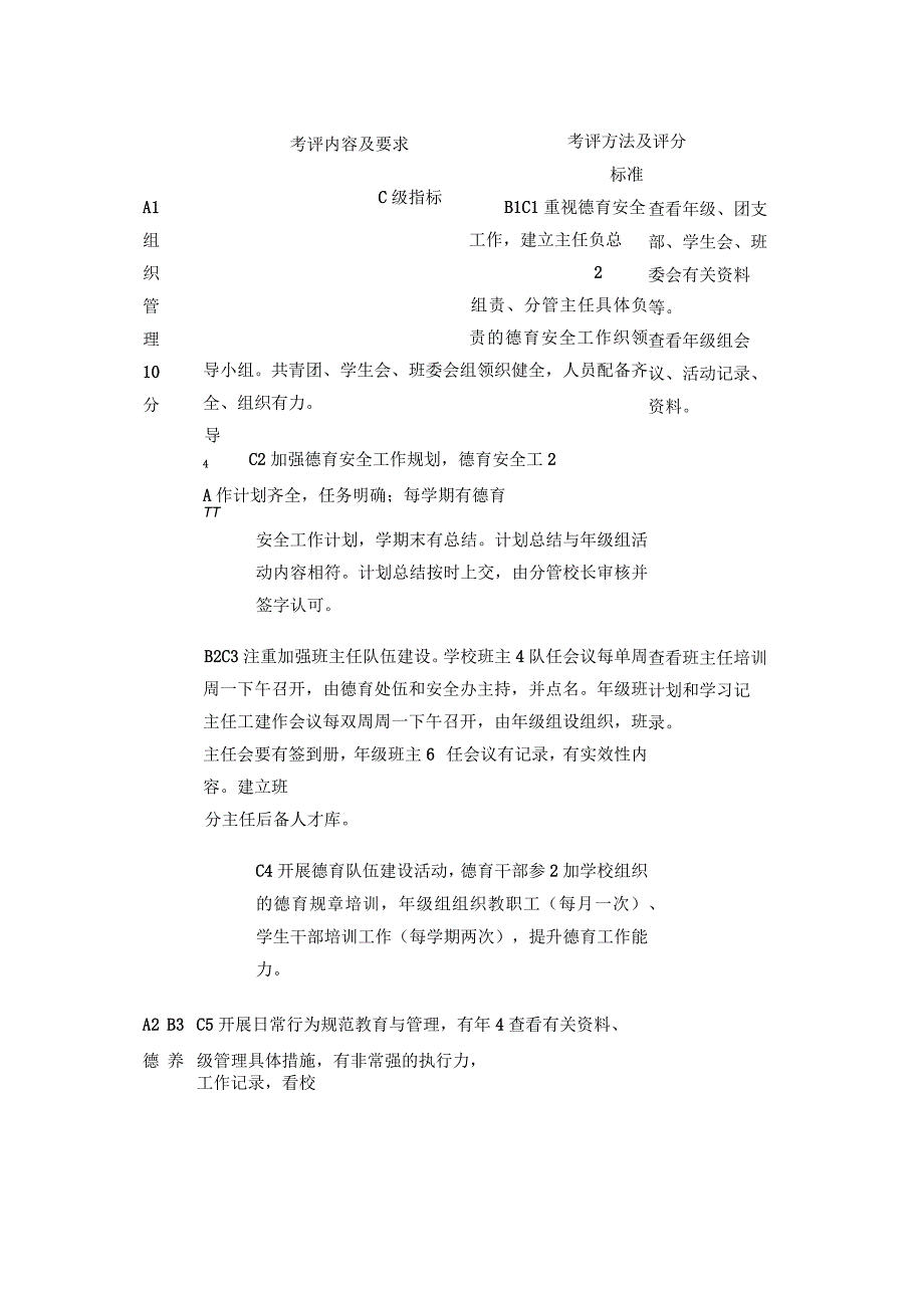 某中学年级组工作考核细则.docx_第3页