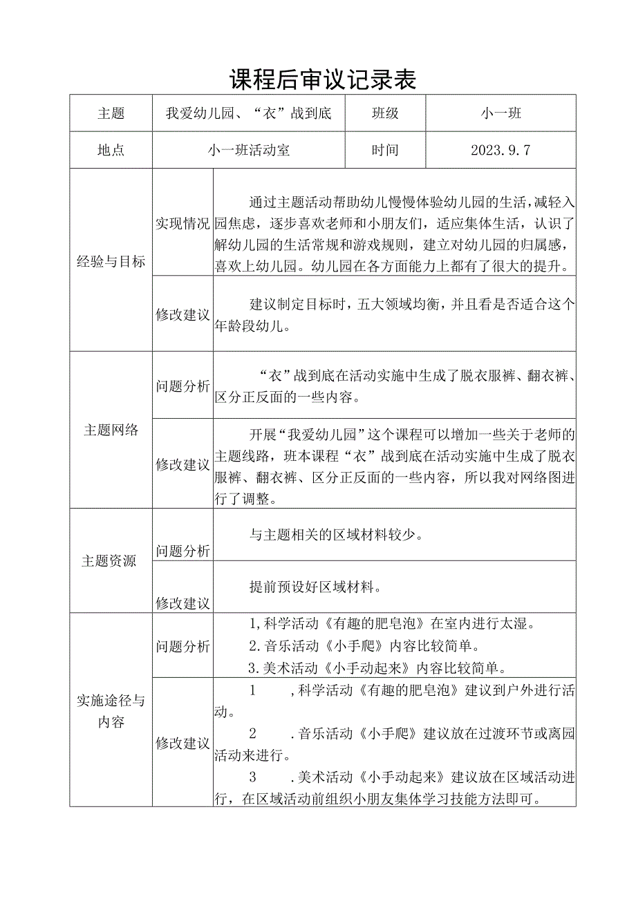 我爱幼儿园课程后审议记录表.docx_第1页