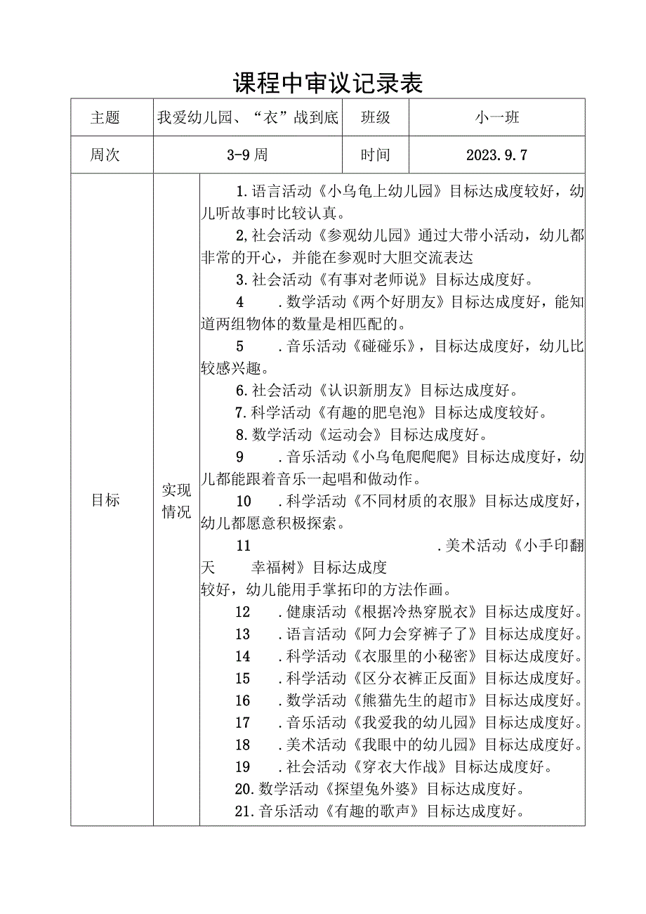 幼儿园9-10月课程中审议记录表.docx_第1页