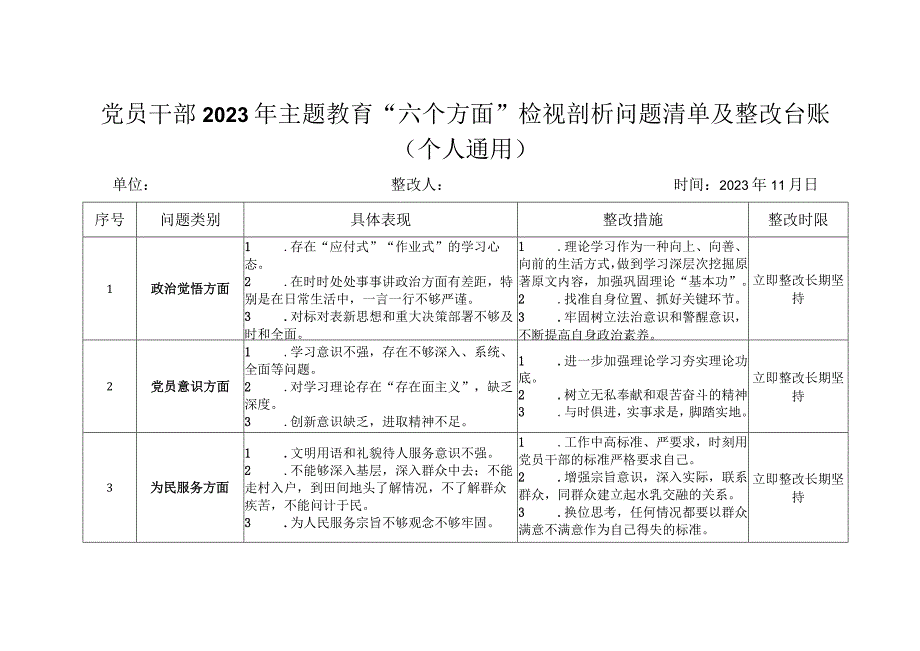 党员干部2023年主题教育“六个方面”检视剖析问题清单及整改台账（个人通用）(1).docx_第1页