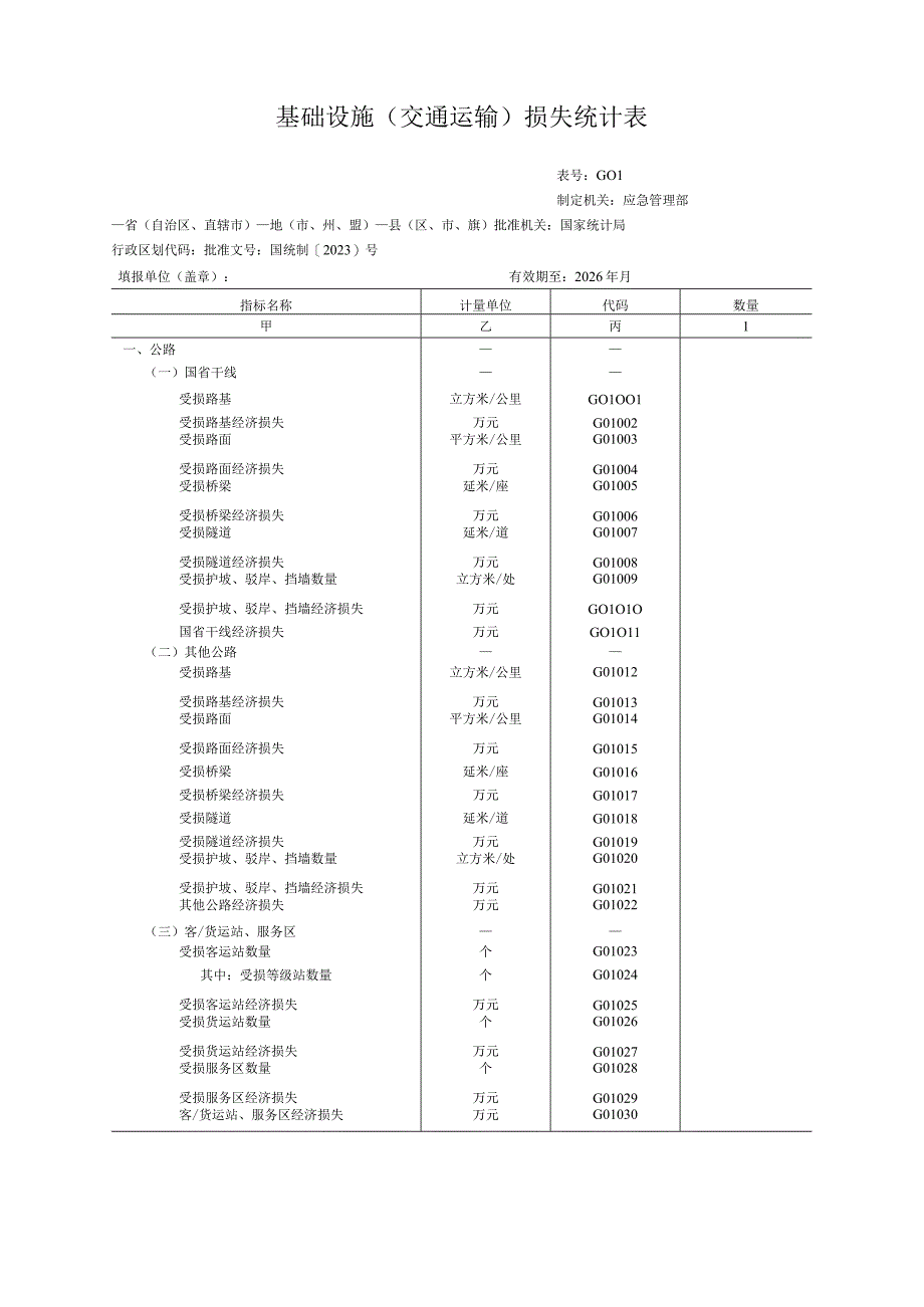 基础设施（交通运输）损失统计表.docx_第1页